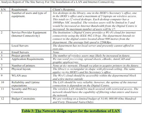 ICT106 Data Communications and Networks 7.jpg